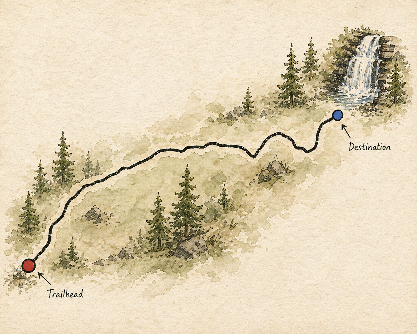 Hand-painted watercolor trail map showing the route from the Three Forks trailhead to Long Creek Falls along the Benton MacKaye Trail